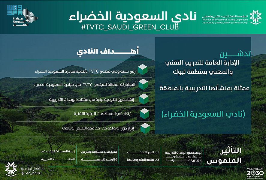الإدارة العامة للتدريب التقني والمهني بمنطقة تبوك تدشن مبادرة "نادي السعودية الخضراء"