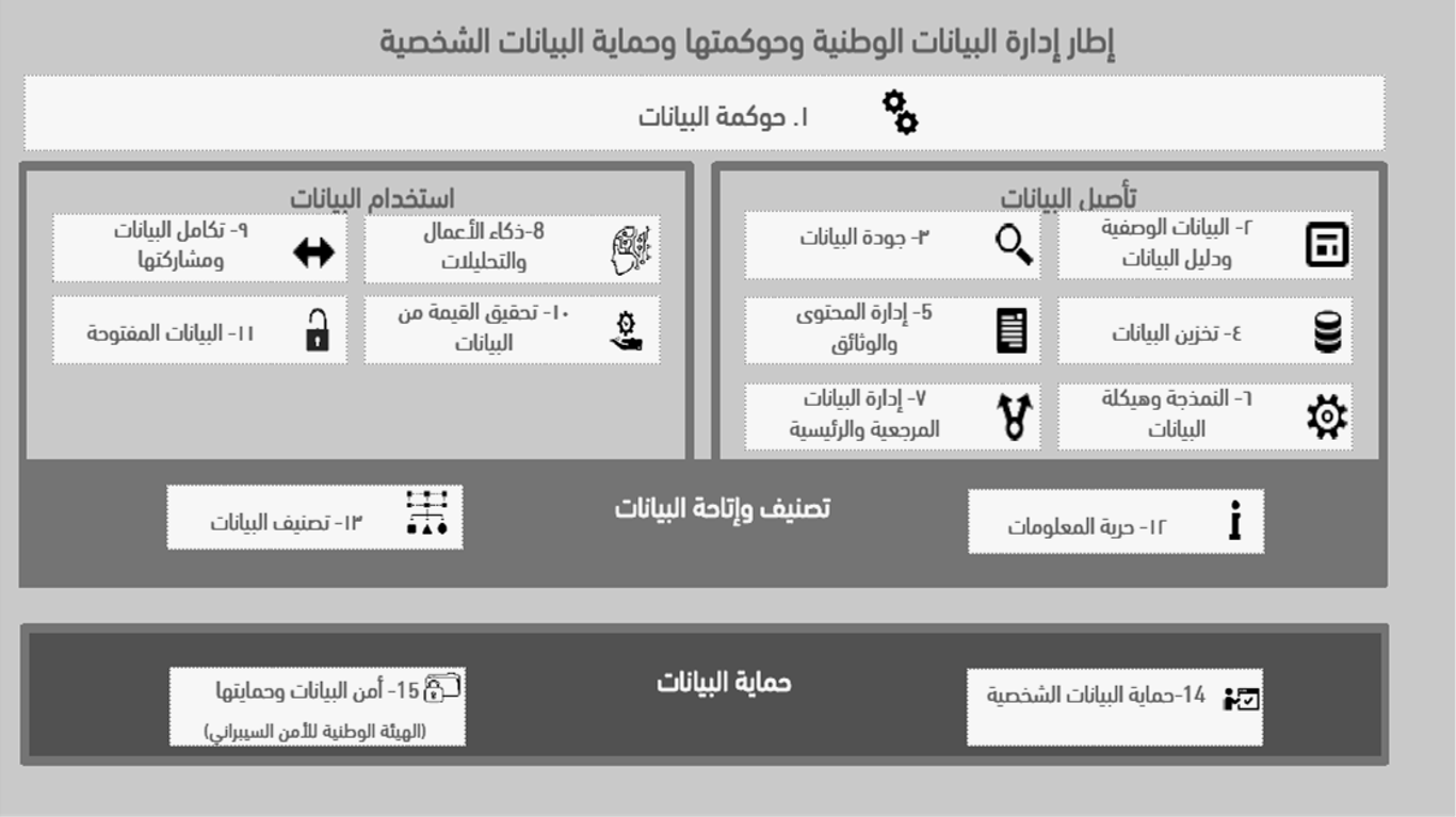 الادوار والمسوليات.pptx