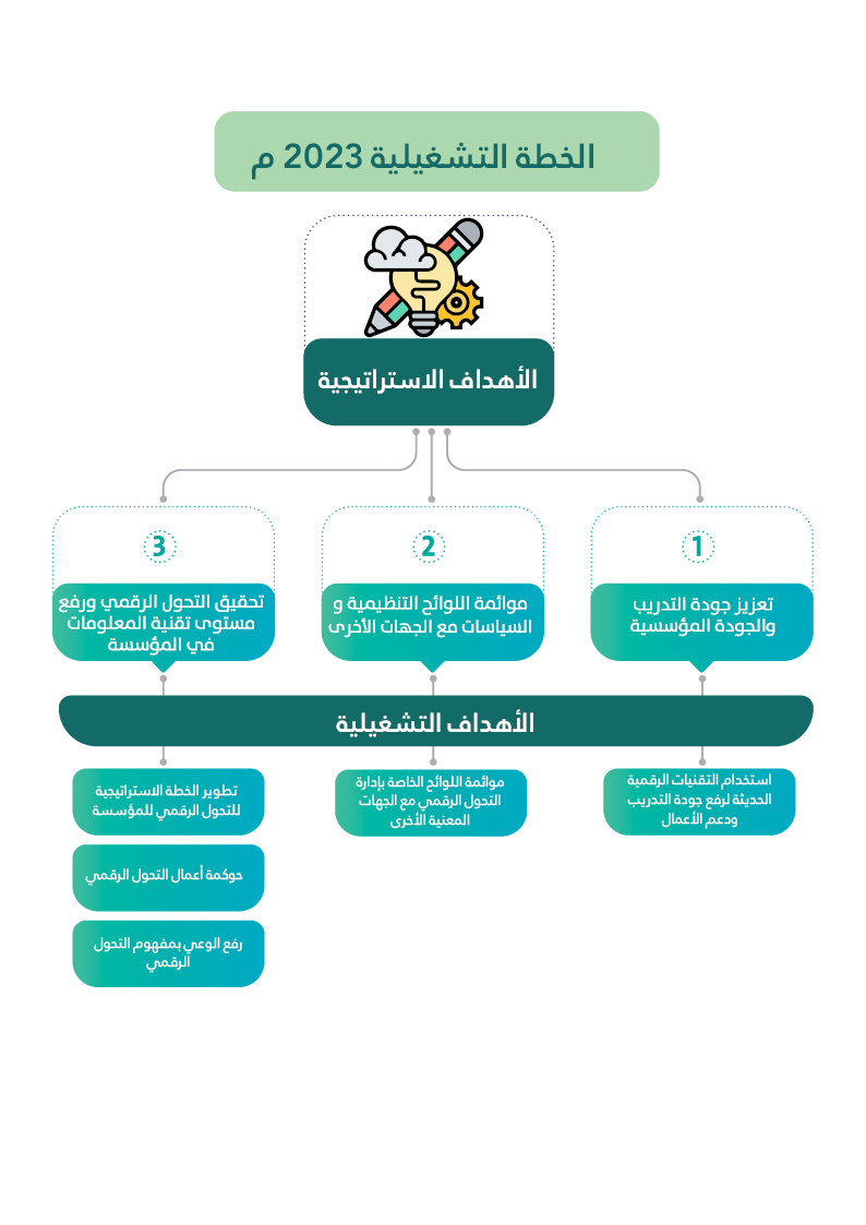 استراتيجية5.png