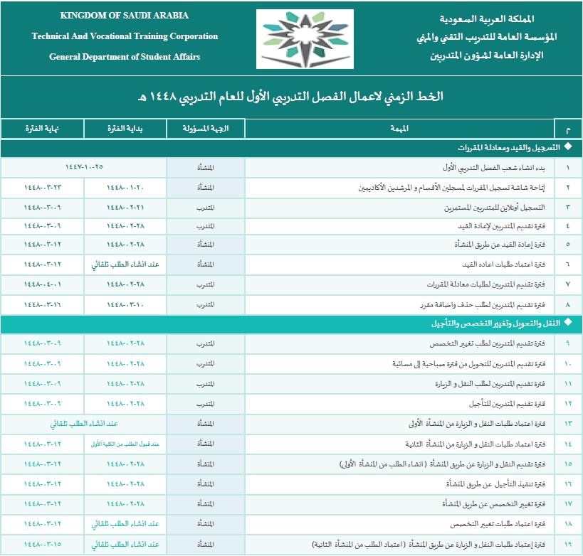 timeline144710.jpg