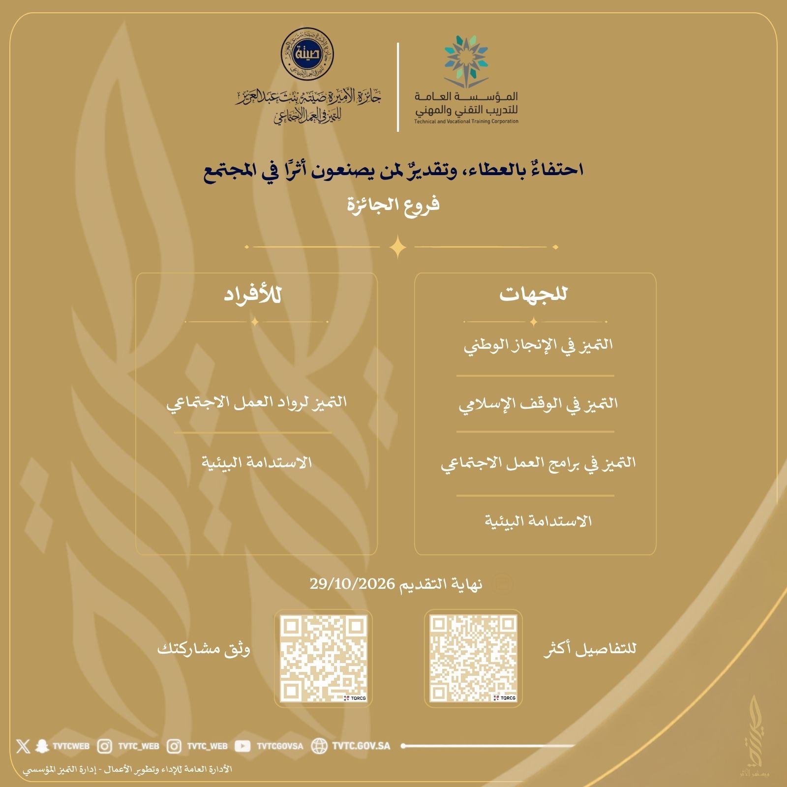 جائزة الأميرة صيتة بنت عبدالعزيز