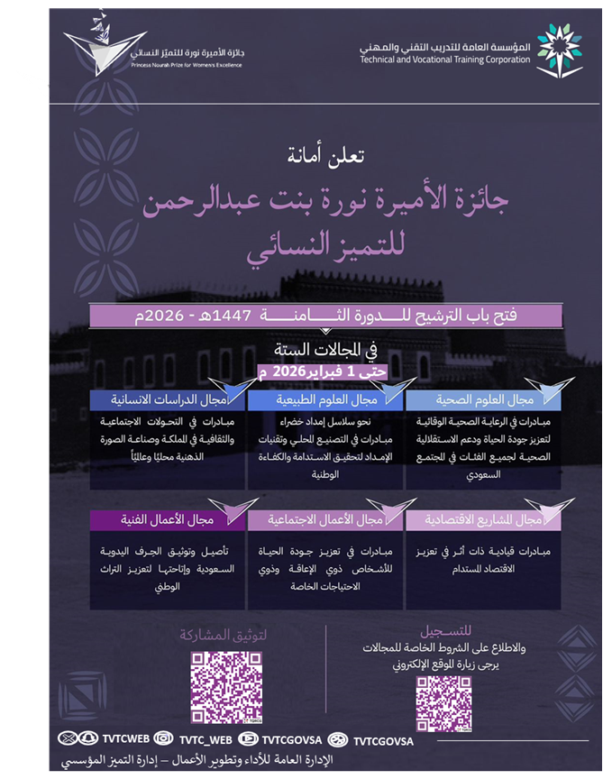 جائزة الأميرة نورة بنت عبدالرحمن للتميز النسائي