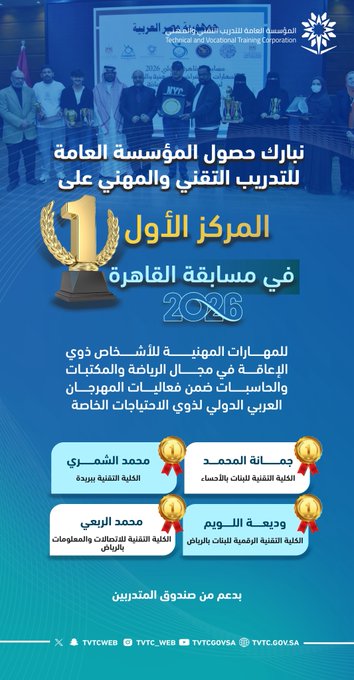 نفتخر بفوز اربع متدربين بمسابقه القاهره