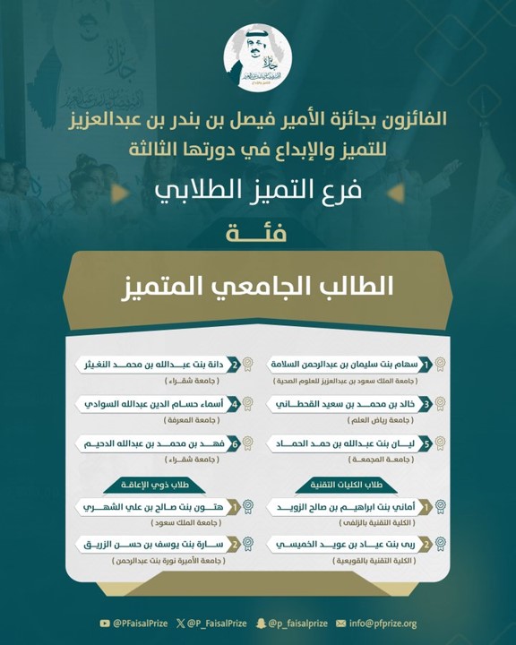 نفتخر بفوز المتدربتين اماني الزويد وربى الخميسي بفوزهن بجائزة الامير فيصل بن بندر للتميز والابداع