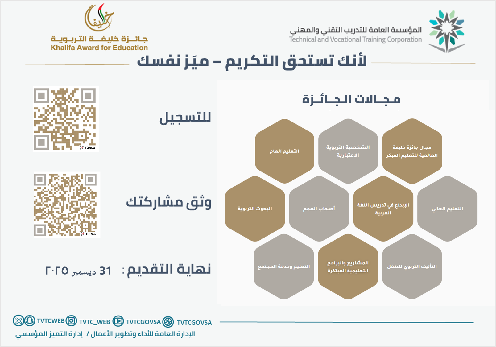 جائزة خليفة التربوية