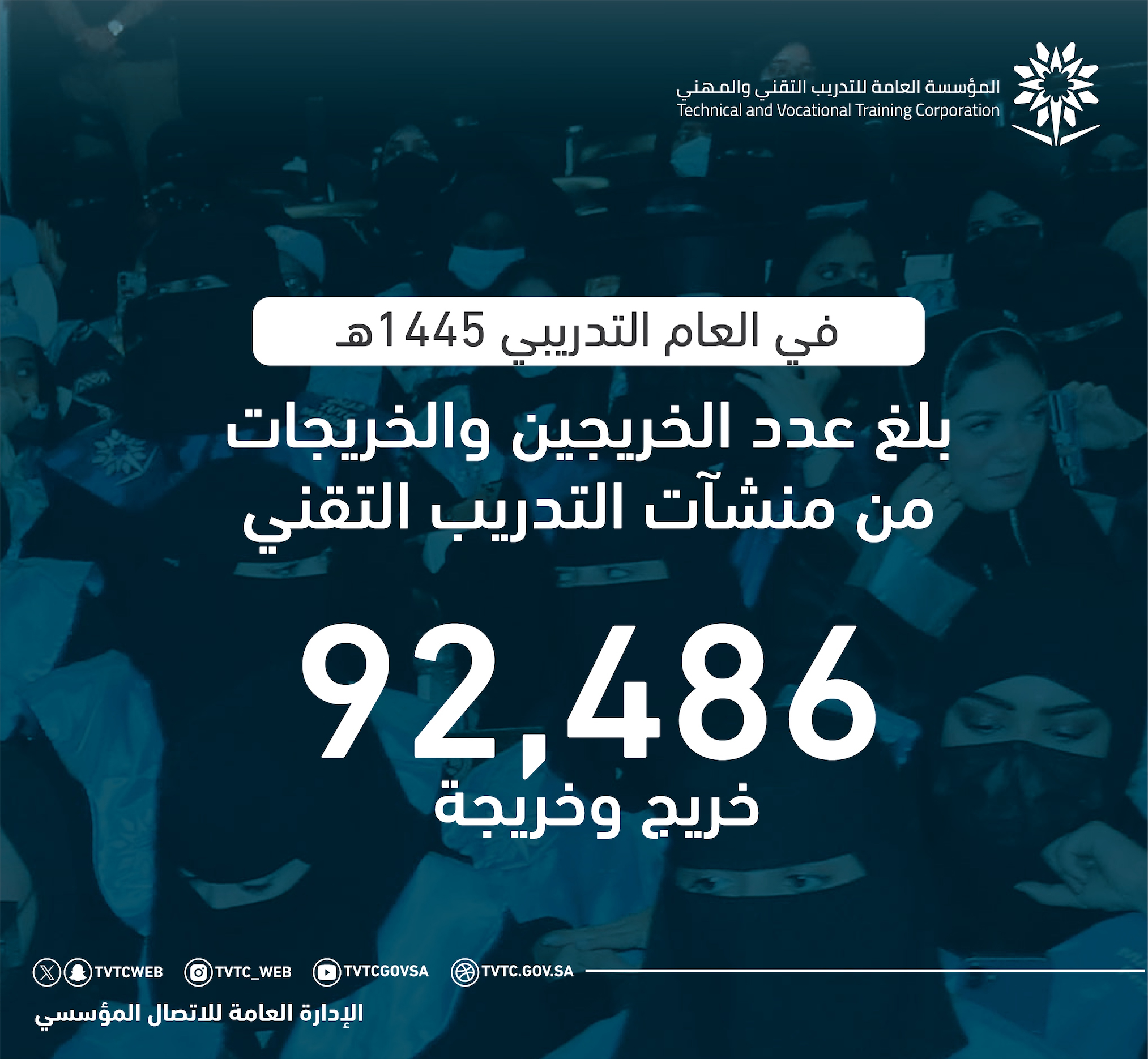 Graduation of More Than 92,000 Male and Female Graduates from Technical Colleges and Institutes During the Past Year