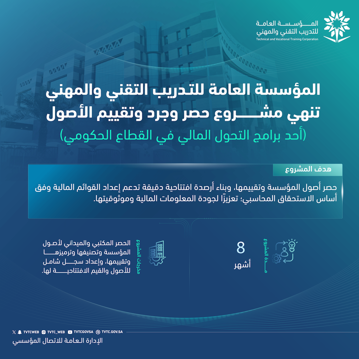 Technical Training Completes Asset Inventory and Valuation Project for 2026