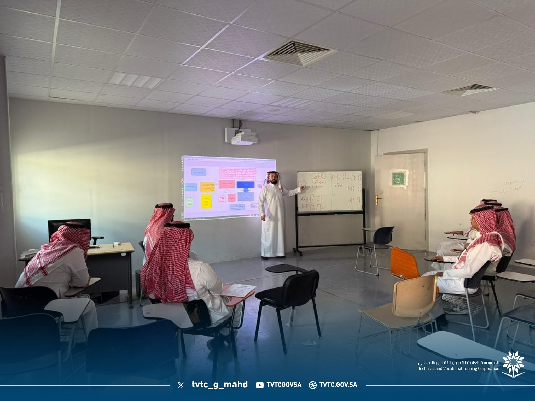 تفعيل الجانب التطبيقي في المقررات النظرية