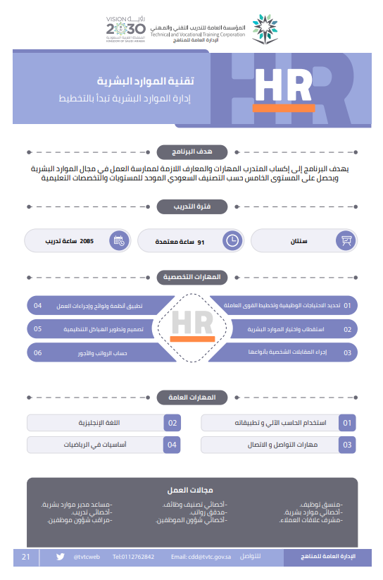 تقنية الموارد البشرية.PNG