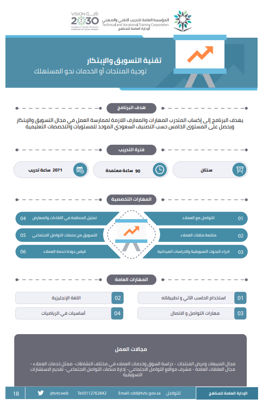 تقنية التسويق والإبتكار.png