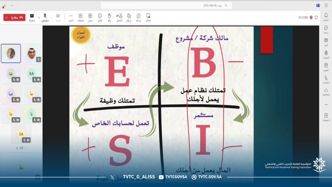 دورة مصادر الدخل 1.jpg