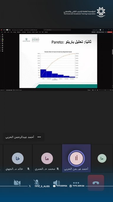 الاحتفاء باليوم العالمي للجودة 3.jpg