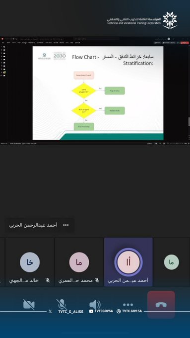 الاحتفاء باليوم العالمي للجودة 5.jpg