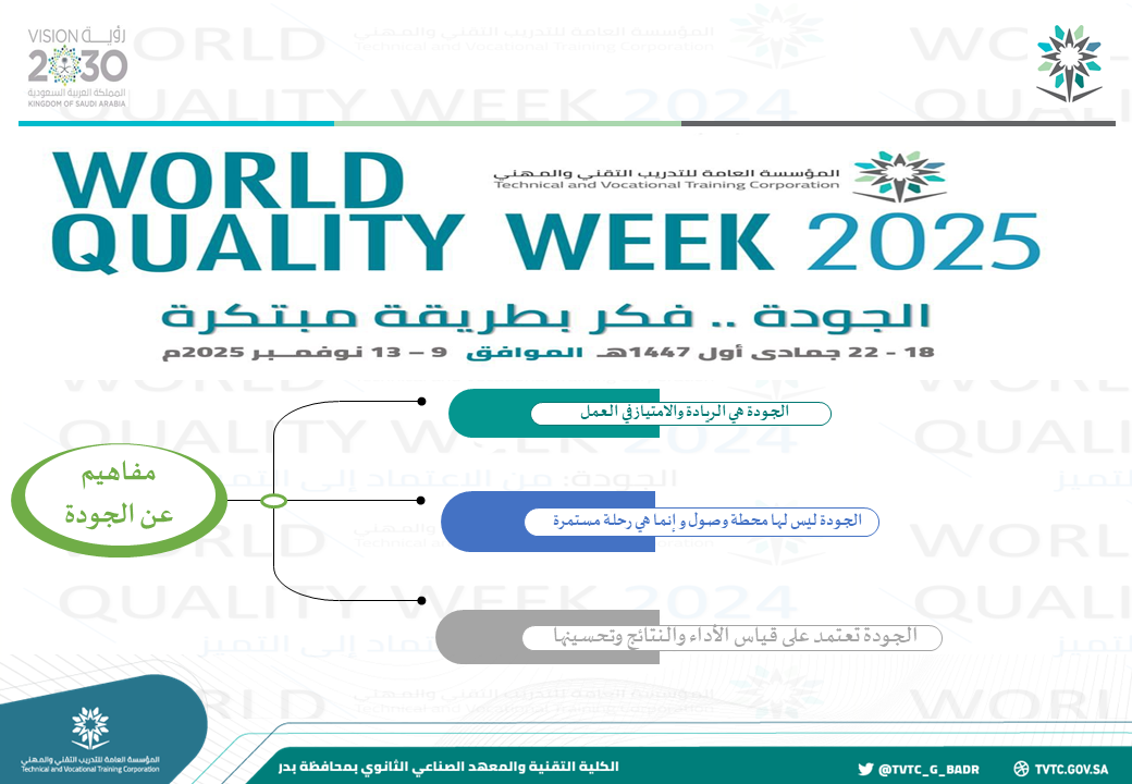 اليوم العالمي للجودة 2025