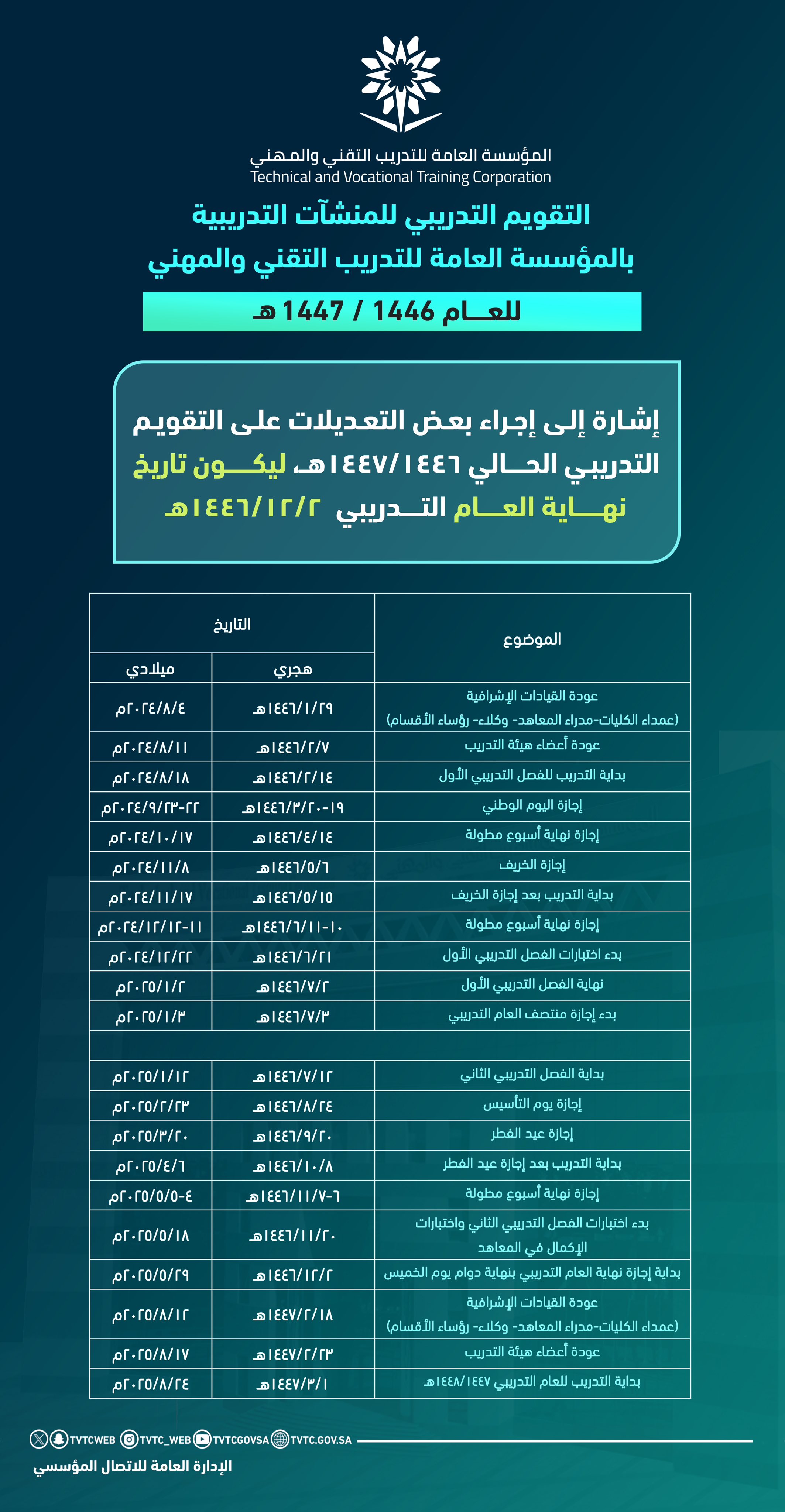  التدريب التقني عن تعديل في الجدول الزمني للعام التدريبي 1446-1447هـ 