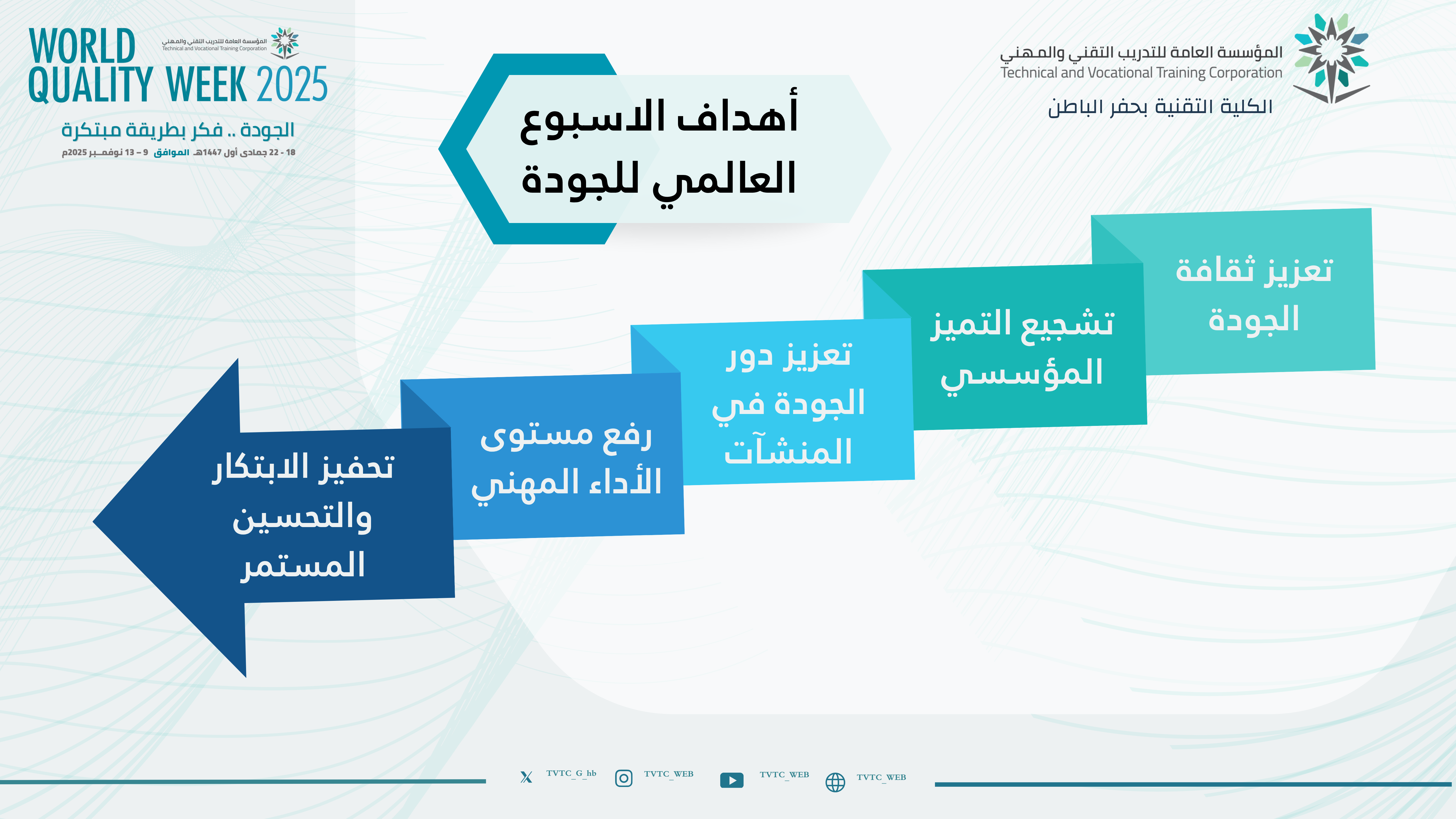 اسبوع الجودة 