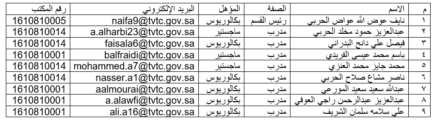 دراسات.png