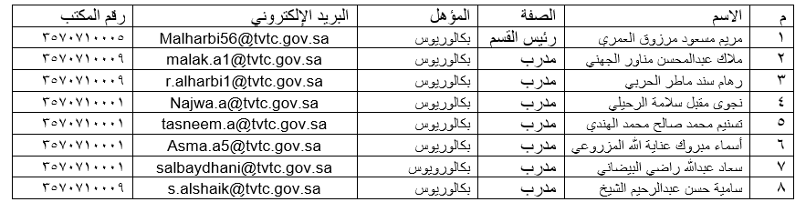 الاعمال.png