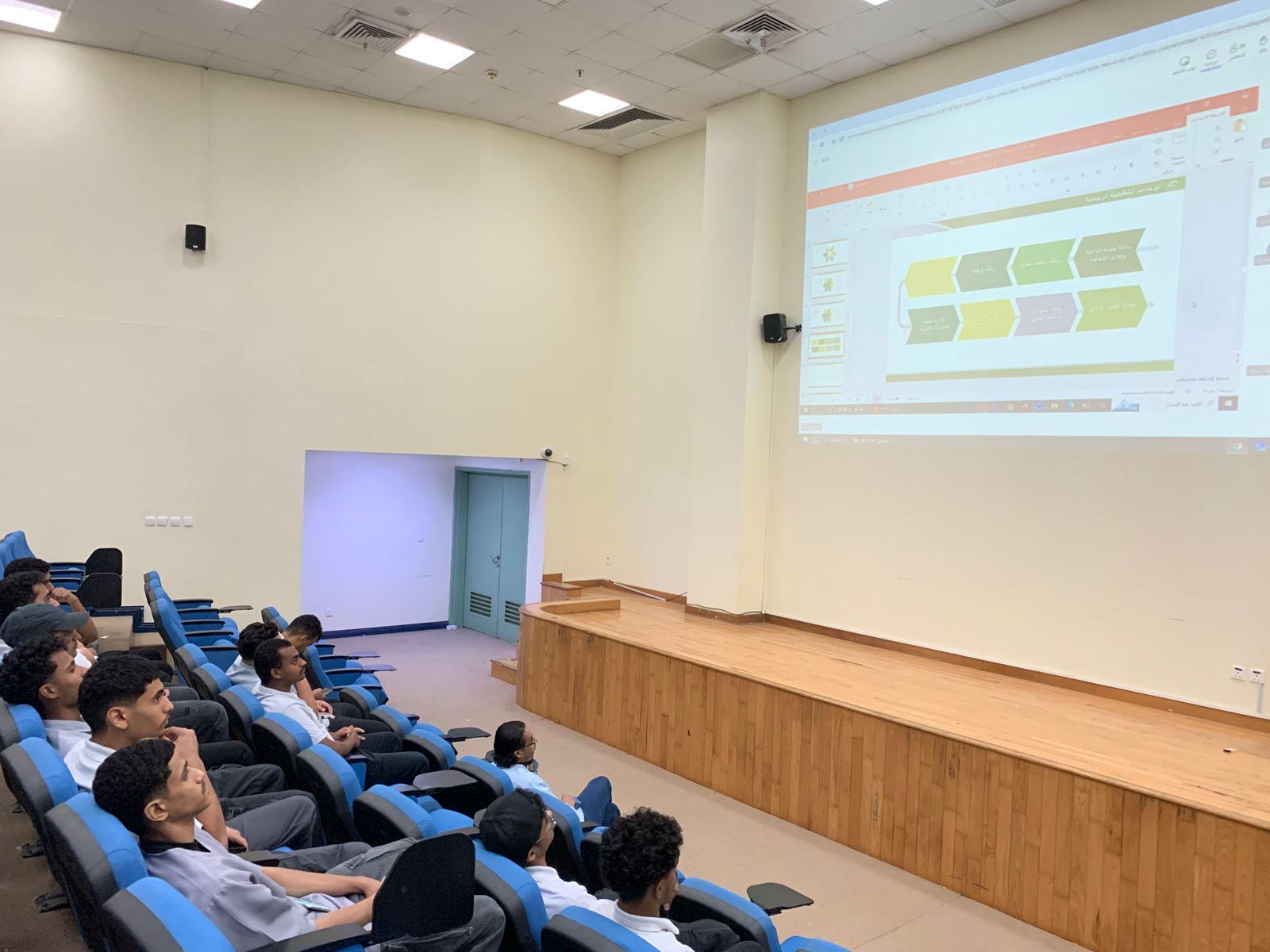 الكلية تنظم فعالية (اليوم العالمي لمكافحة الفساد)