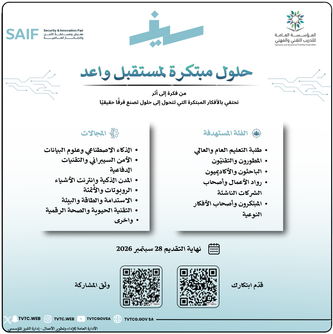هاكثون سيف | حلول مبتكرة لمستقبل واعد