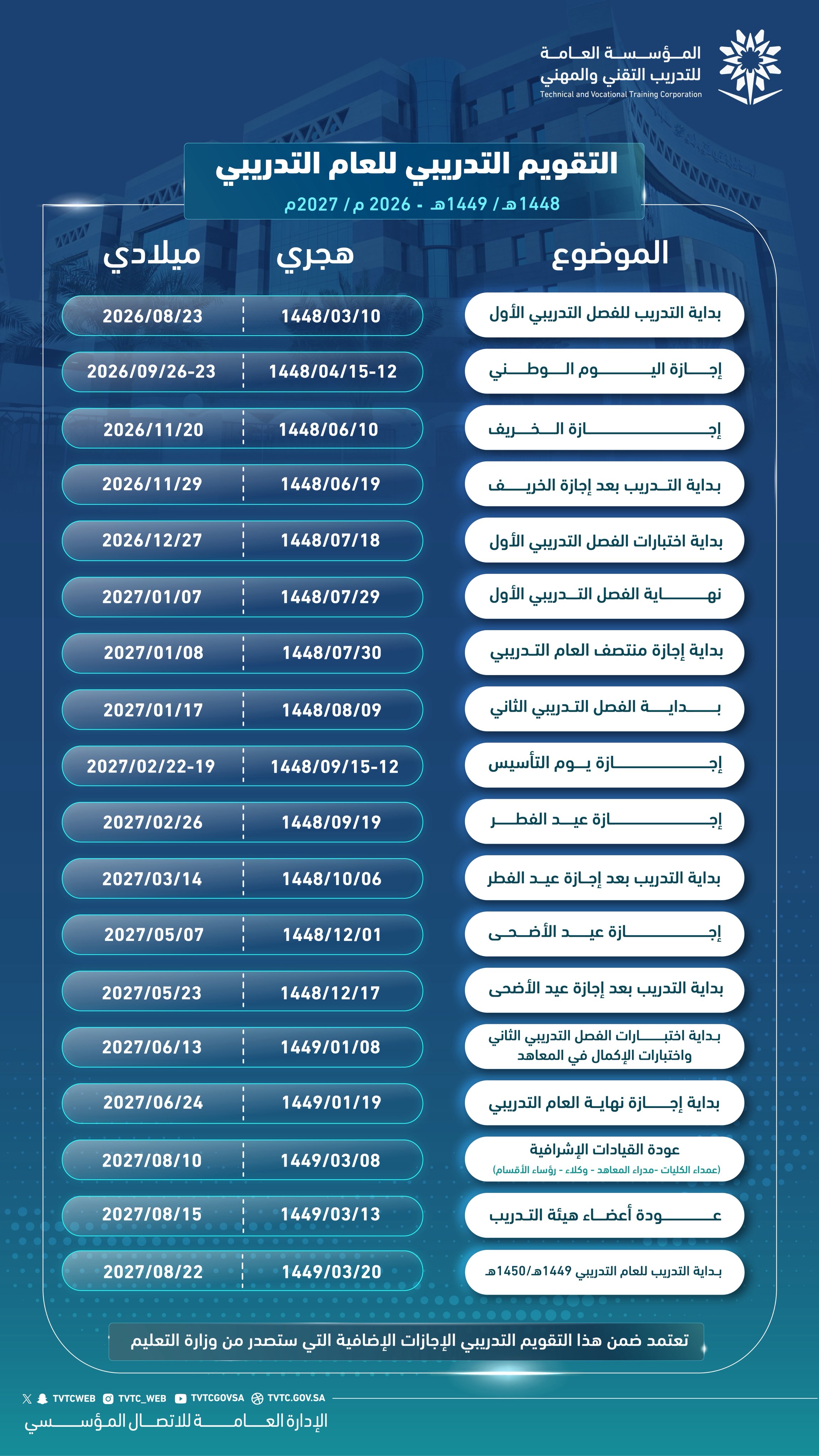 التقويم التدريبي للعام 1448