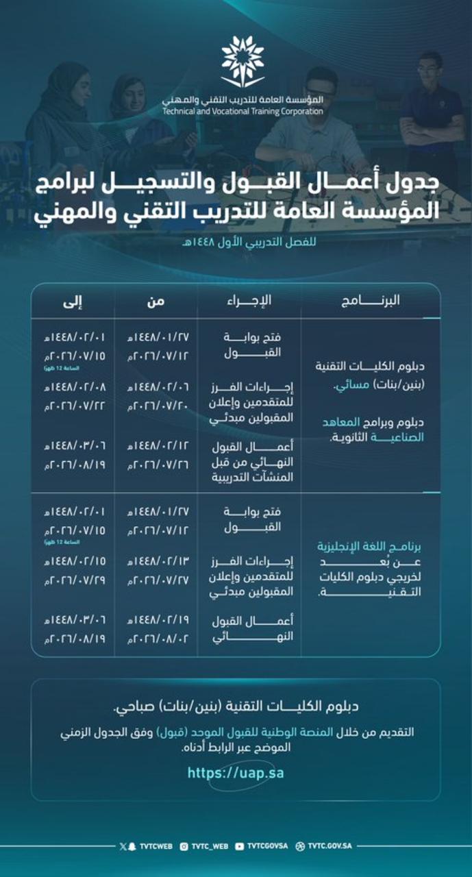 جدول اعمال القبول و التسجيل الفصل الأول 1448