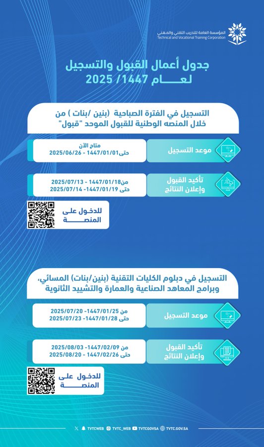 مواعيد القبول والتسجيل بالكليات التقنية للعام التدريبي 1447هـ​