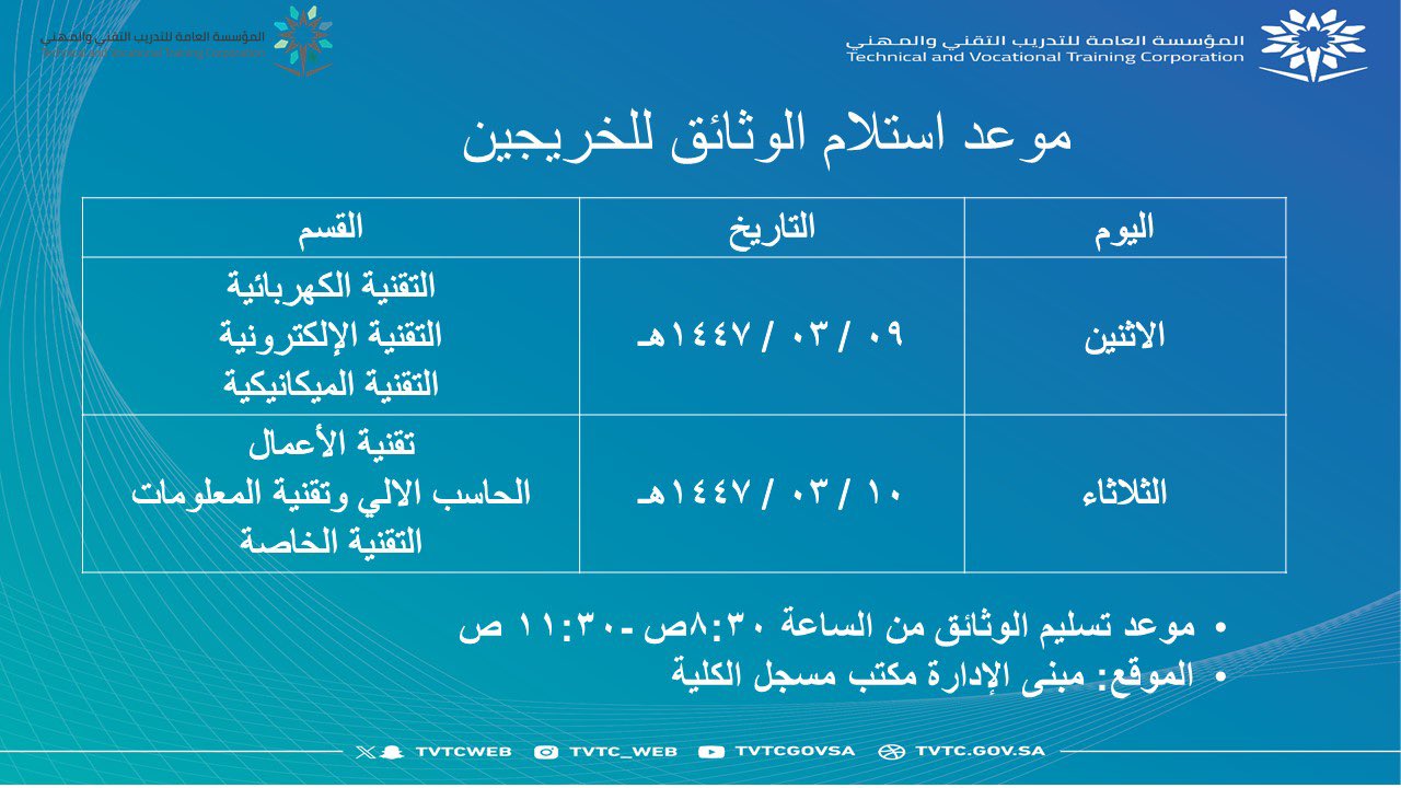 تسليم الوثائق حسب الجدول المرفق