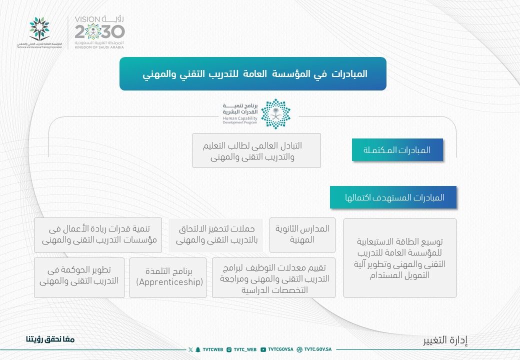 مبادرات.jpg