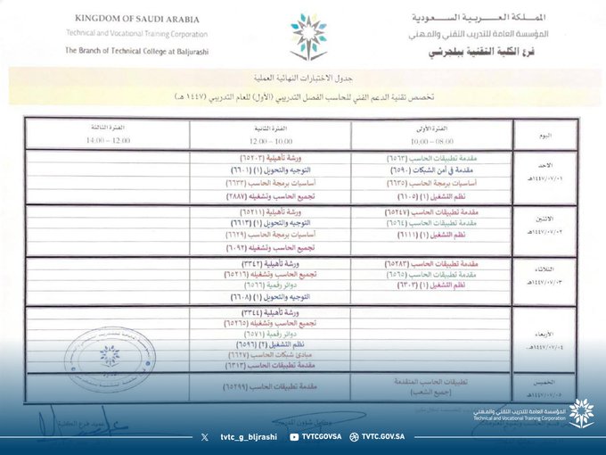 جدول الاختبارات النهائية العملية لتخصص تقنية الدعم الفني للحاسب للفصل التدريبي الاول للعام 1447هـ