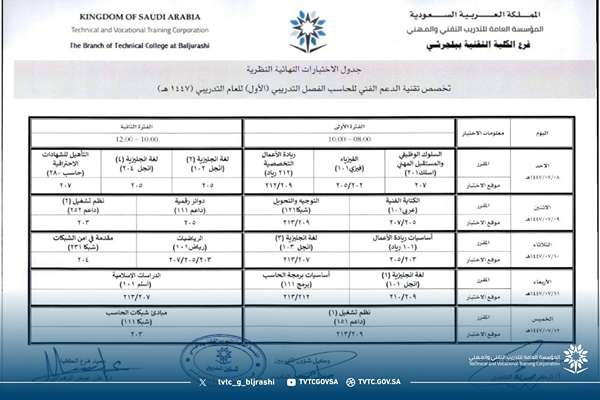 جدول الاختبارات النهائية النظرية لتخصص تقنية الدعم الفني للحاسب الفصل التدريبي الاول لعام 1447هـ