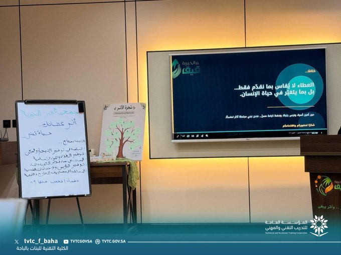 تقنية الأعمال بالكلية التقنية للبنات بالباحة تُفعّل اليوم العالمي للقضاء على الفقر وتعزز قيم التكافل المجتمعي