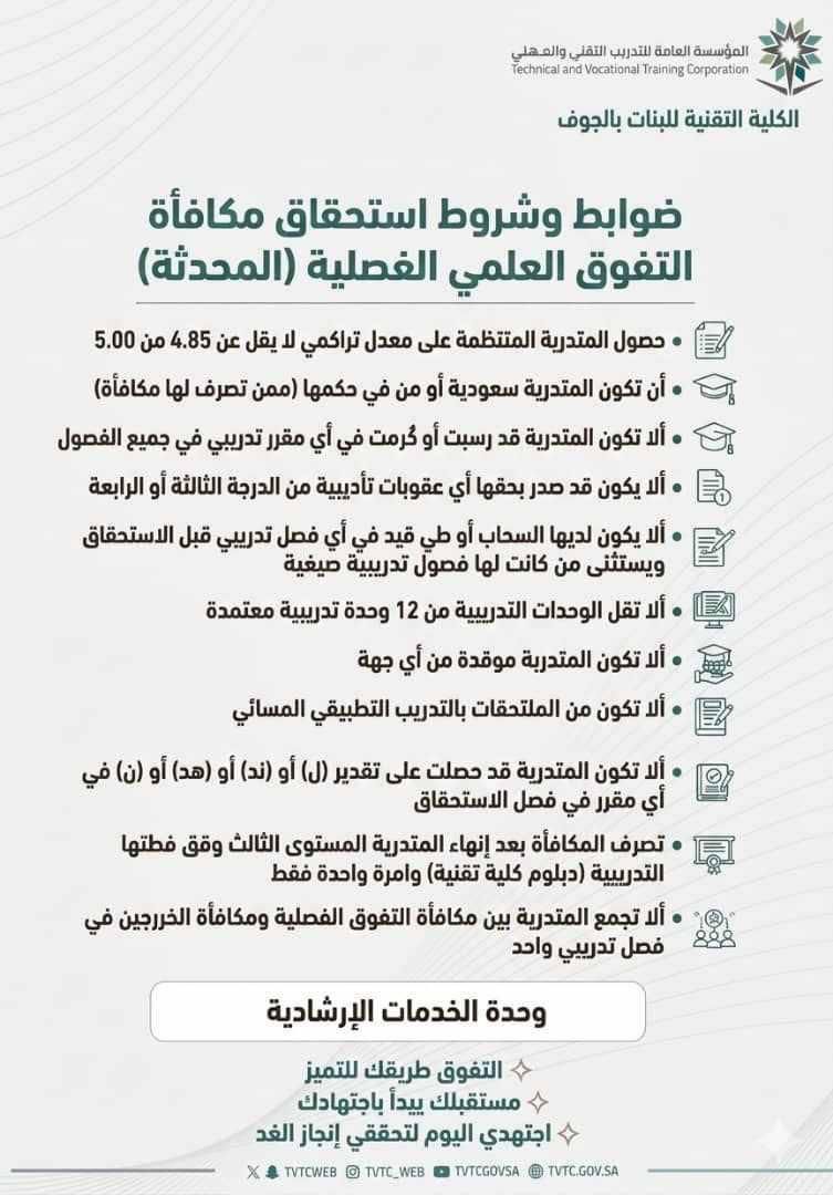 ضوابط وشروط استحقاق مكافأة التفوق العلمي الفصلية المحدثة