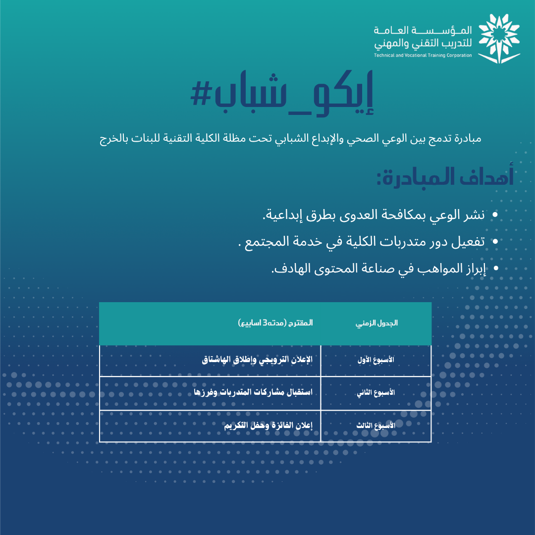 مسابقة إيكو شباب 