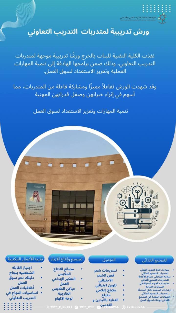 الكلية التقنية للبنات بالخرج تقييم عدد من الورش التدريبية للمتدربات التدريب التعاوني في مختلف التخصصات