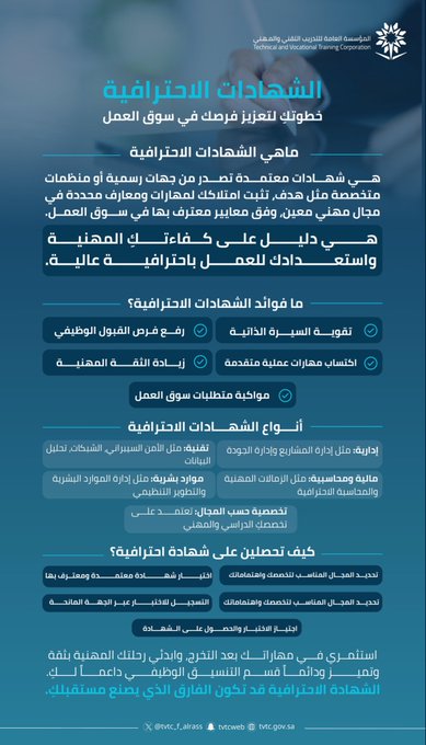 الشهادات الاحترافية 