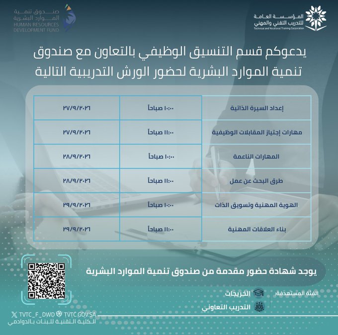 دورات تدريبية مقدمة من صندوق الموارد البشرية