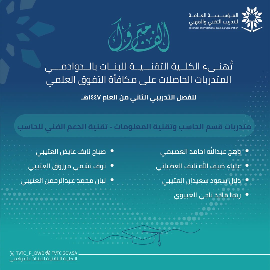 تكريم المتدربات الحاصلات على مكافأة التفوق العلمي