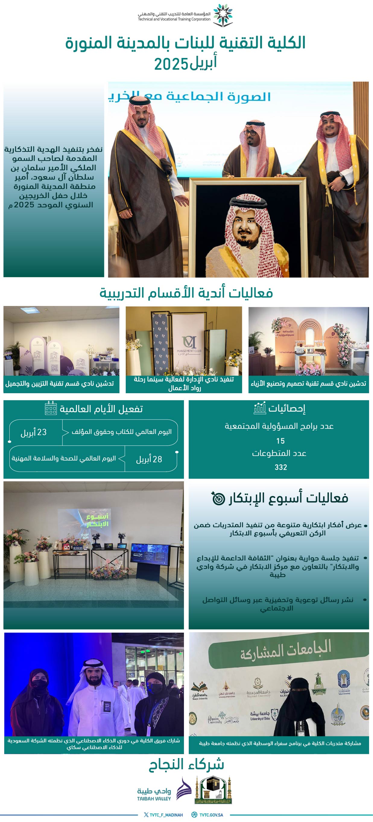 إبريل 2025