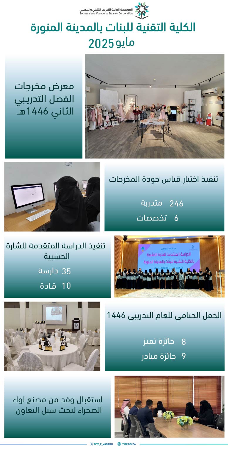 مايو2025