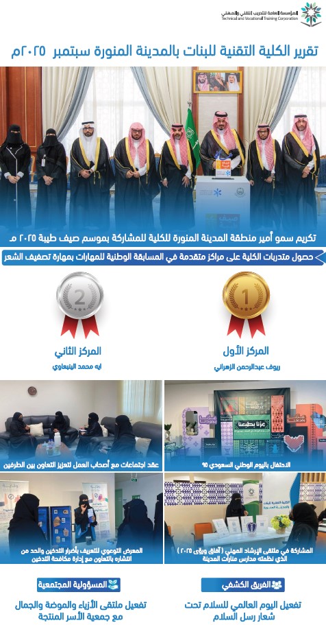 سبتمبر 2025