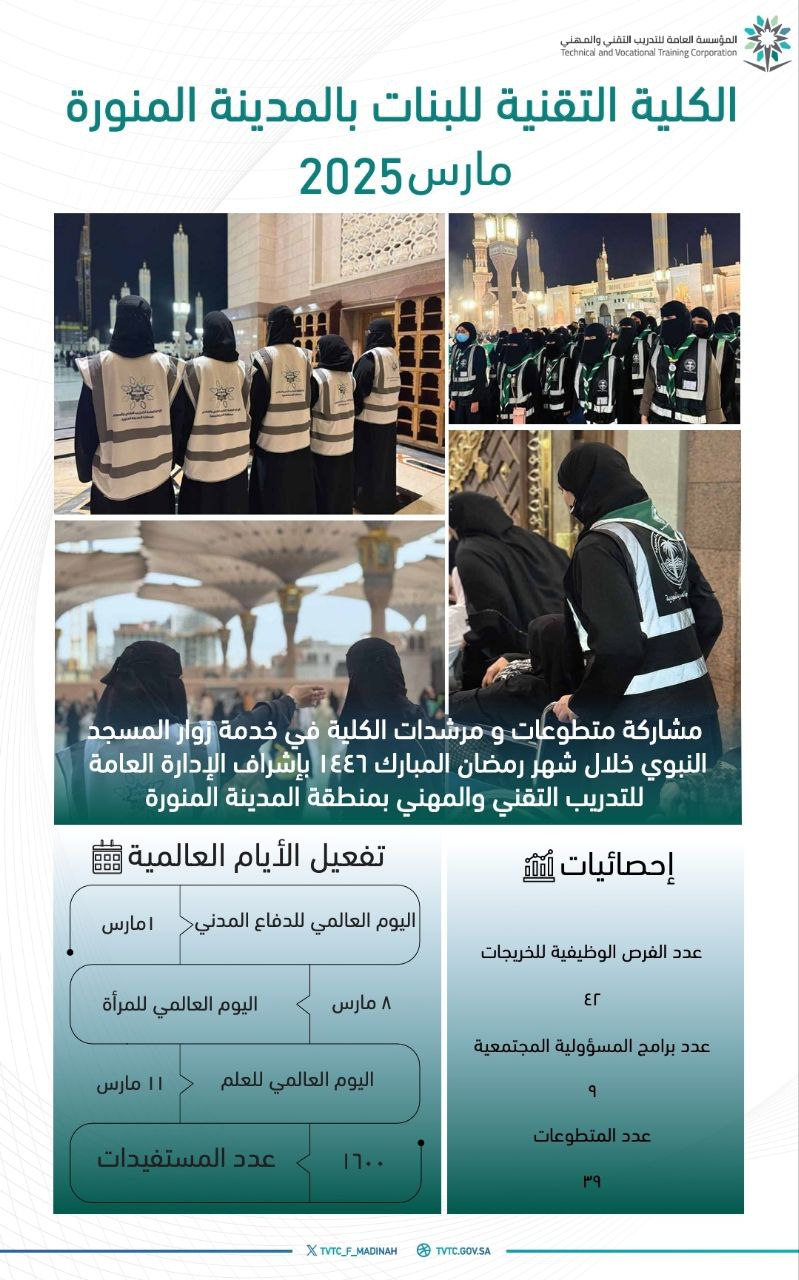 مارس 2025