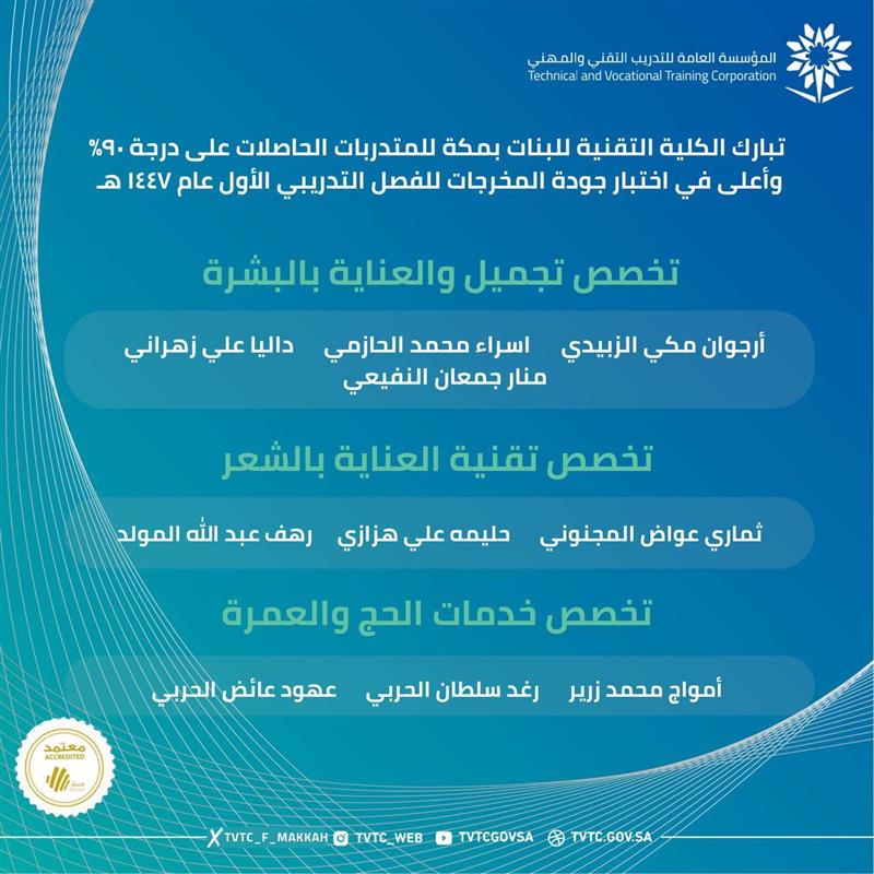 تهـــنئـــة 