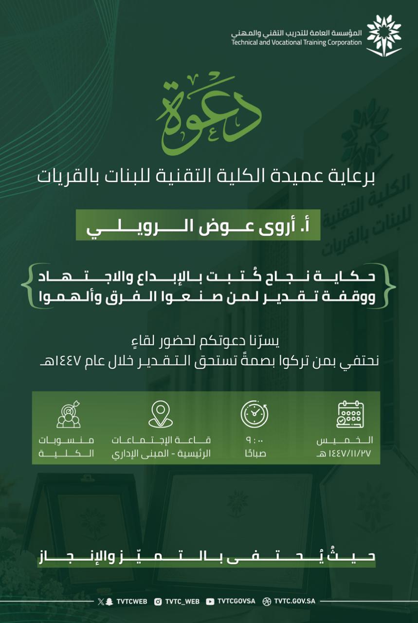 لقاء تكريمي احتفاءً بمنسوبات الكلية المتميزات