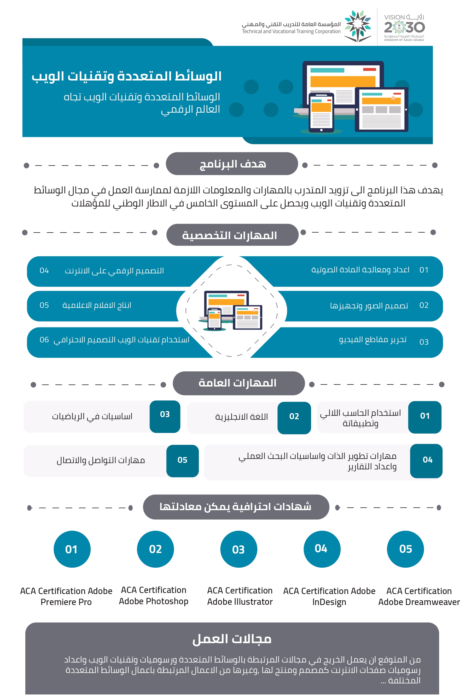 الوسائط المتعددة_page-0001.jpg