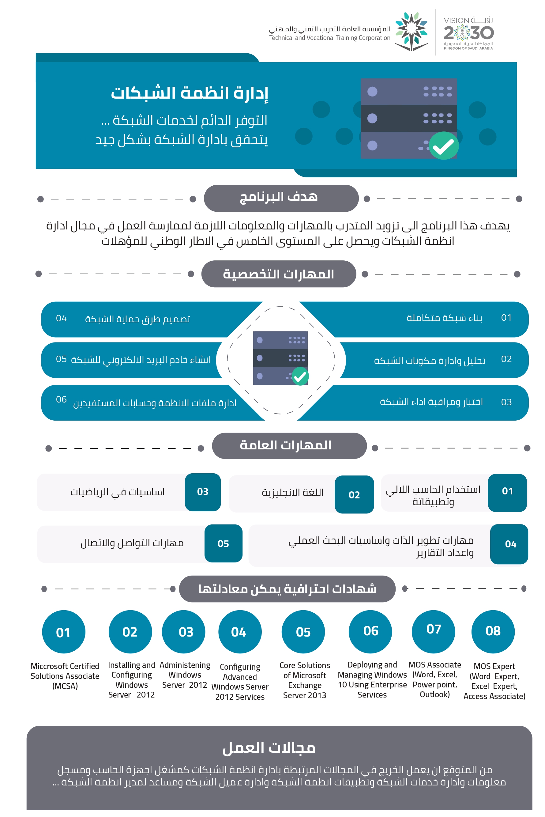 ادارة انظمة الشبكات_page-0001.jpg