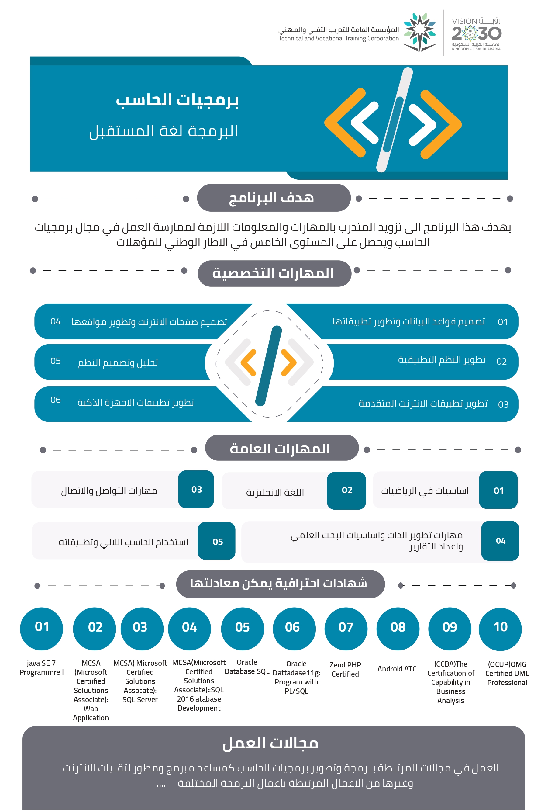 برمجة_page-0001.jpg