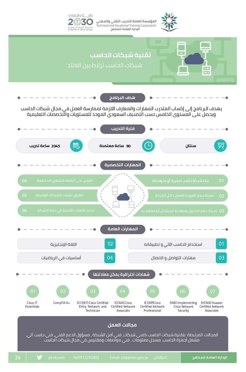 تقنية شبكات_page-0001.jpg