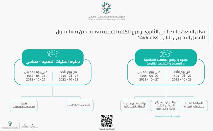 إعلان مواعيد القبول للفصل التدريبي الثاني 1444هـ||🚨