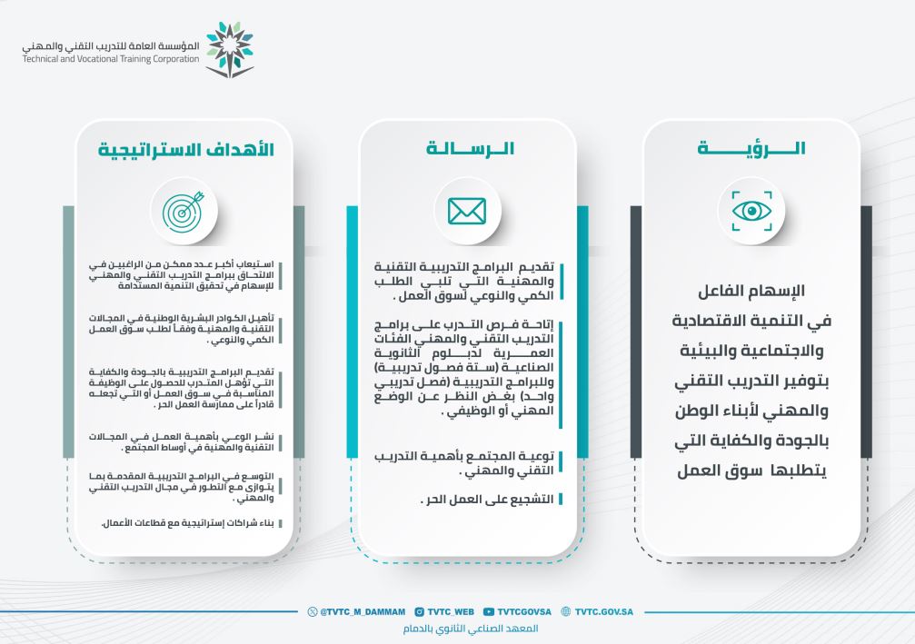 رؤية.JPG
